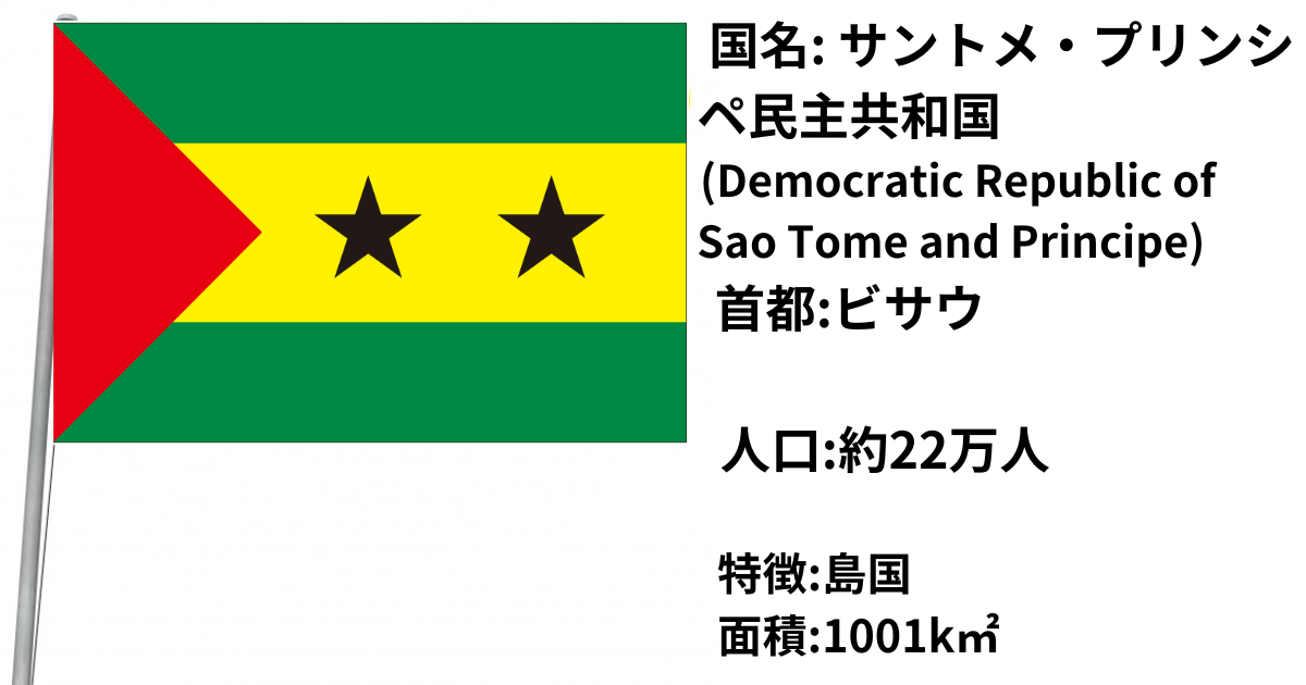 Democratic Republic of Sao Tome and Principe