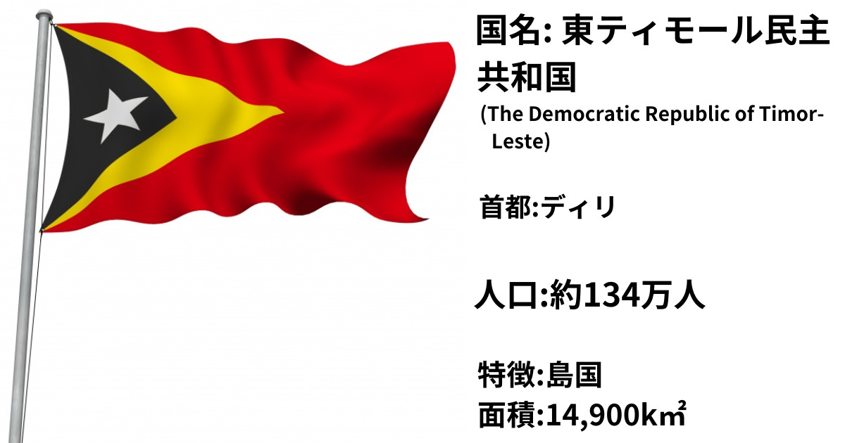 The Democratic Republic of Timor-Leste