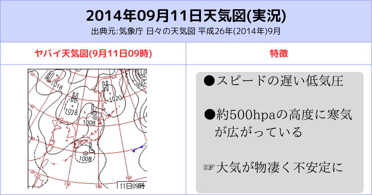 2014年0911天気図(実況)
