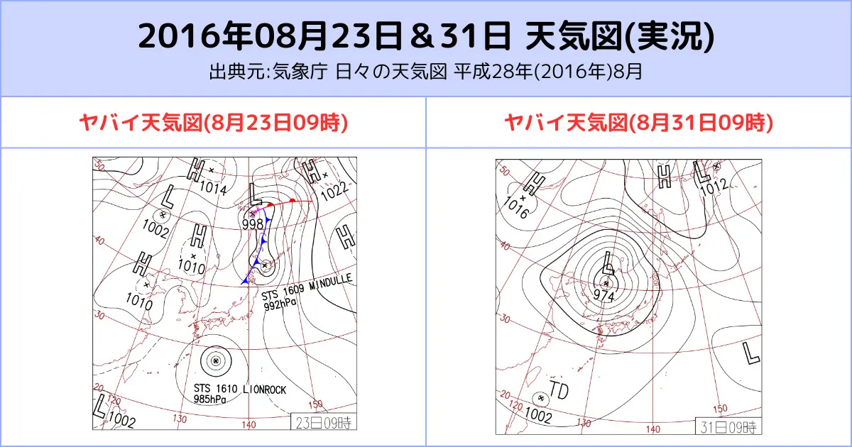2016年823天気図(実況)