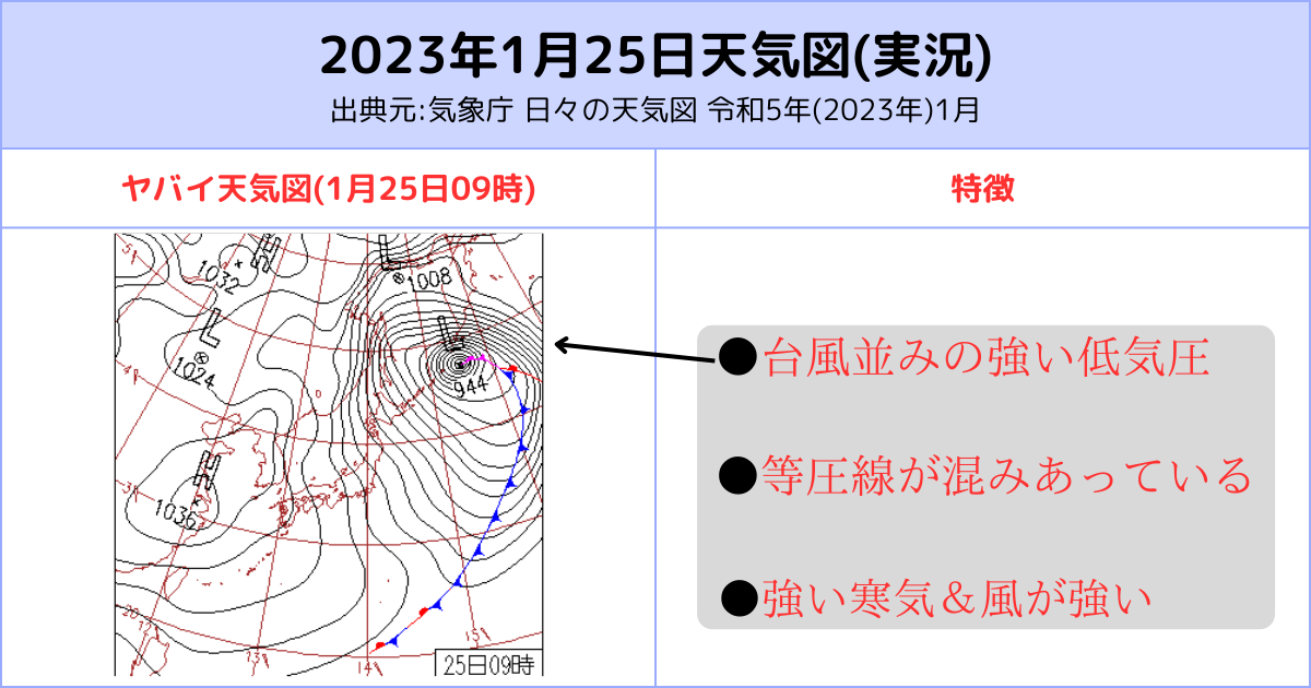 2022年0125天気図(実況)