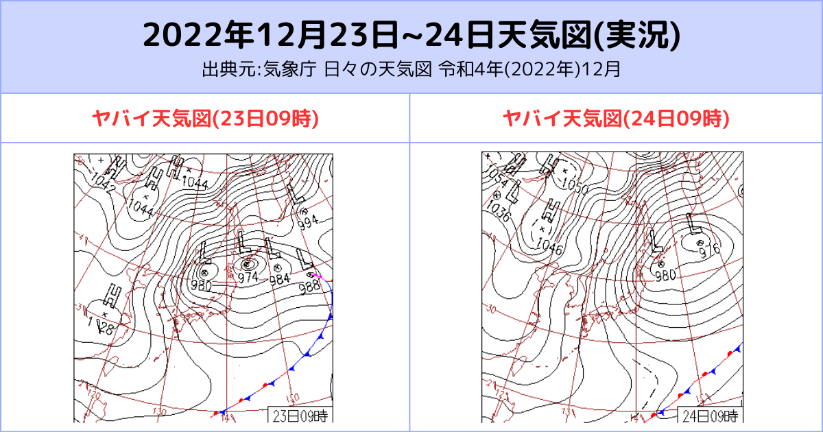 2022年1223天気図(実況)