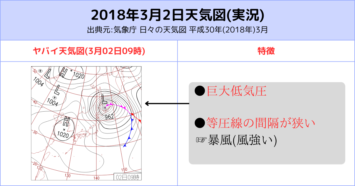2018年0302天気図(実況)